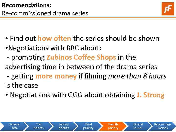 Recomendations: Re-commissioned drama series • Find out how often the series should be shown