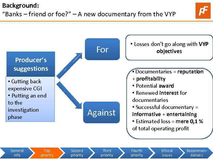 Background: “Banks – friend or foe? ” – A new documentary from the VYP