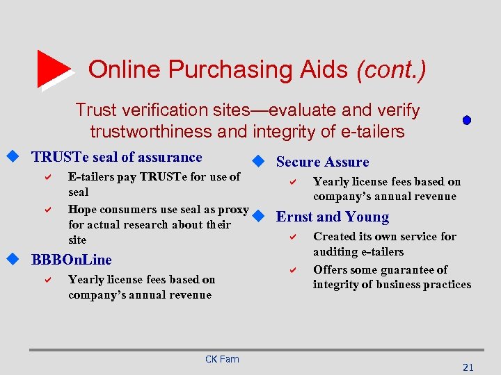 Online Purchasing Aids (cont. ) Trust verification sites—evaluate and verify trustworthiness and integrity of