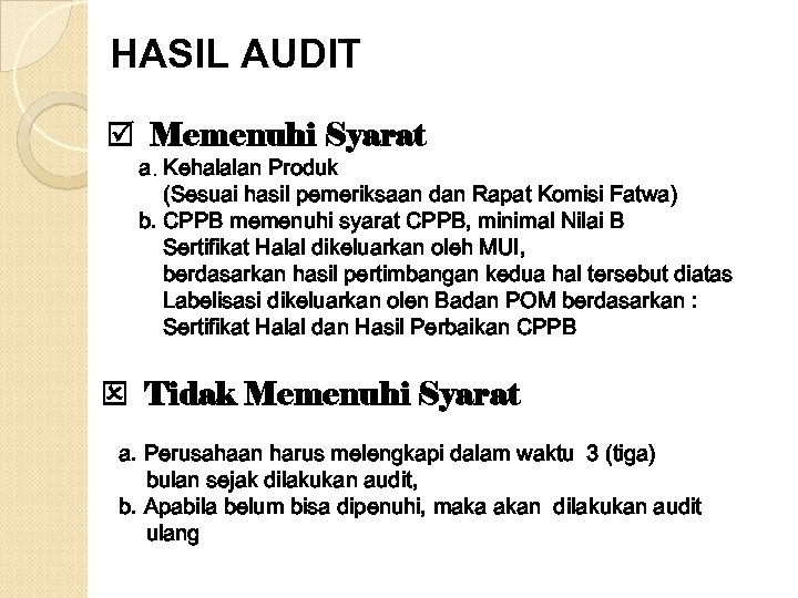 HASIL AUDIT Memenuhi Syarat a. Kehalalan Produk (Sesuai hasil pemeriksaan dan Rapat Komisi Fatwa)