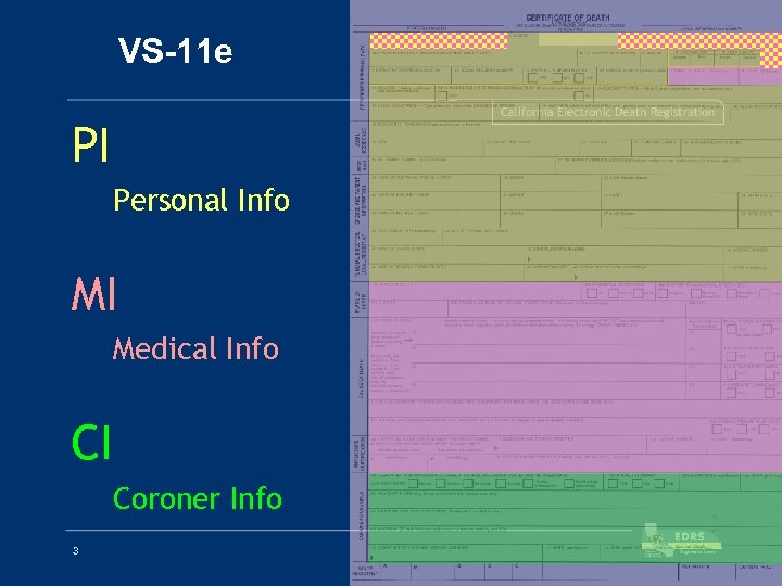 VS-11 e PI Personal Info MI Medical Info CI Coroner Info 3 MEDICAL FACILITY