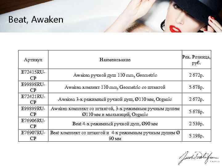 Beat, Awaken Артикул E 72415 RUCP E 99898 RUCP E 72421 RUCP E 99899