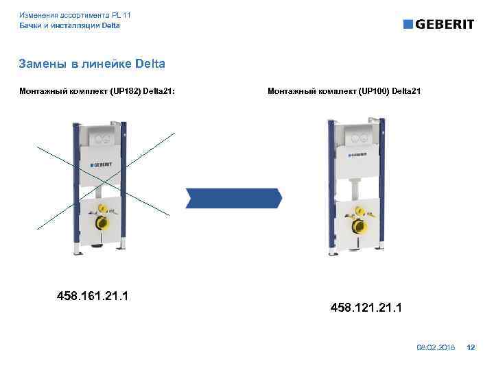 Изменения ассортимента PL 11 Бачки и инсталляции Delta Замены в линейке Delta Монтажный комплект
