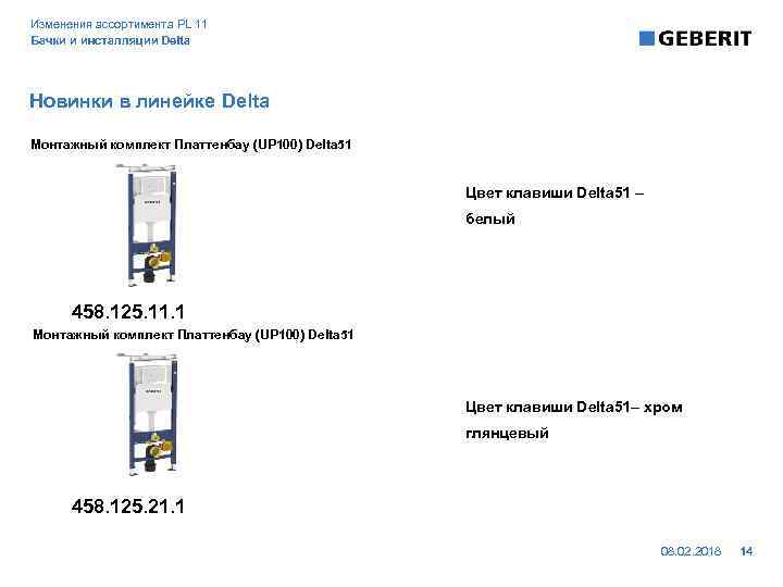 Изменения ассортимента PL 11 Бачки и инсталляции Delta Новинки в линейке Delta Монтажный комплект