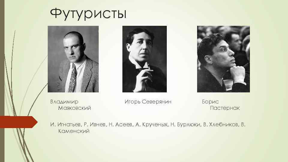 Футуристы Владимир Маяковский Игорь Северянин Борис Пастернак И. Игнатьев, Р. Ивнев, Н. Асеев, А.