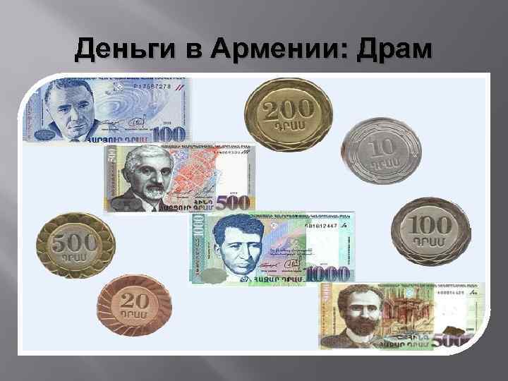 Деньги в Армении: Драм 