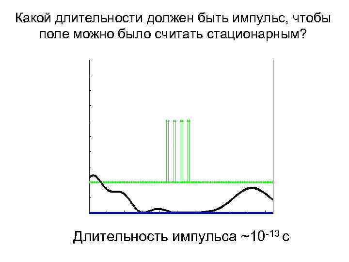 Длительность импульса впрыска гранта