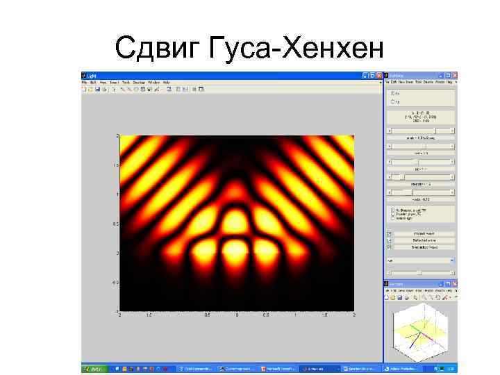 Сдвиг Гуса-Хенхен 