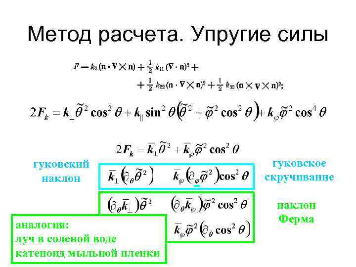 Метод расчета. Упругие силы гуковский наклон аналогия: луч в соленой воде катеноид мыльной пленки