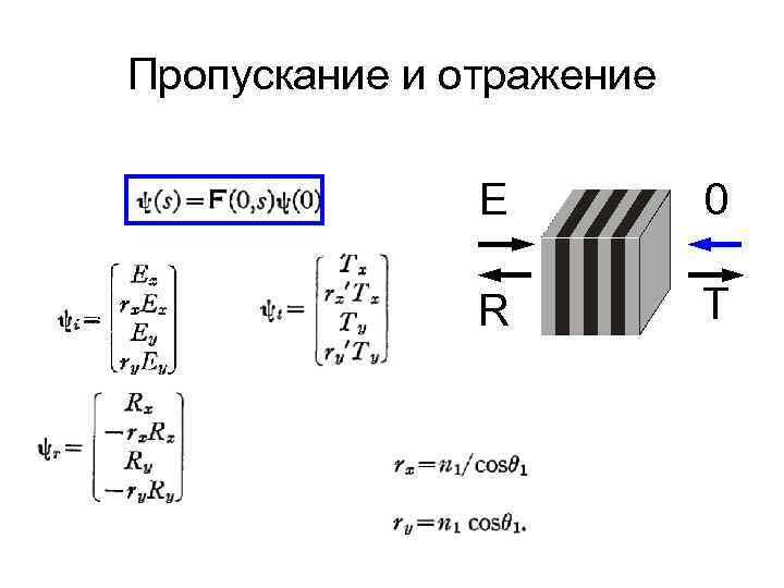 Пропускание и отражение E 0 R T 