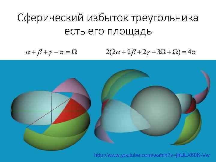 Сферический избыток треугольника есть его площадь http: //www. youtube. com/watch? v=jh. ULX 60 K-Vw