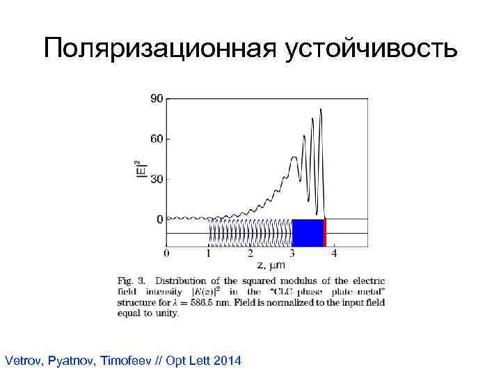 Поляризационная устойчивость Vetrov, Pyatnov, Timofeev // Opt Lett 2014 
