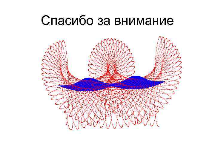 Спасибо за внимание 
