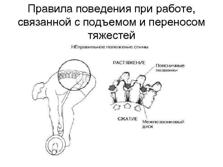 Подъем и перенос тяжестей