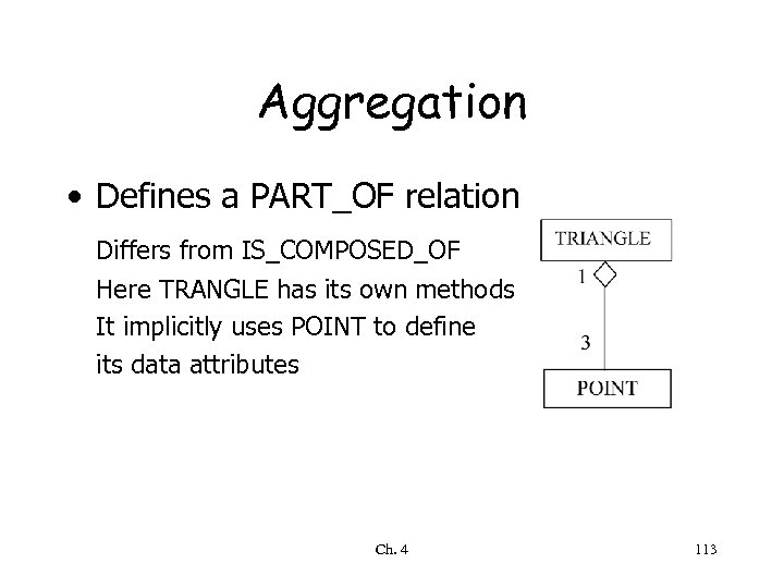 Aggregation • Defines a PART_OF relation Differs from IS_COMPOSED_OF Here TRANGLE has its own