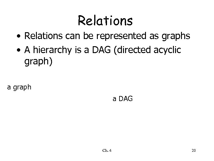 Relations • Relations can be represented as graphs • A hierarchy is a DAG