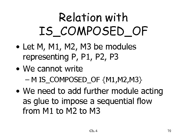 Relation with IS_COMPOSED_OF • Let M, M 1, M 2, M 3 be modules