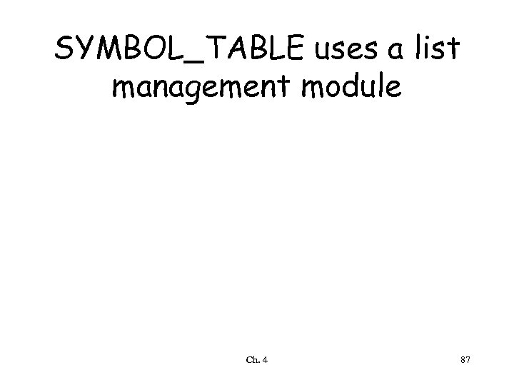 SYMBOL_TABLE uses a list management module Ch. 4 87 
