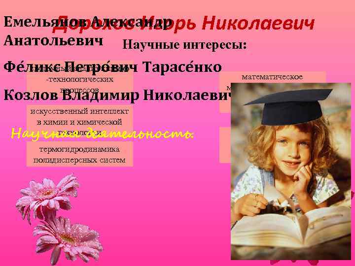 Емельянов Александр Дорохов Игорь Николаевич Анатольевич Научные интересы: системный анализ химико Фе ликс Петро