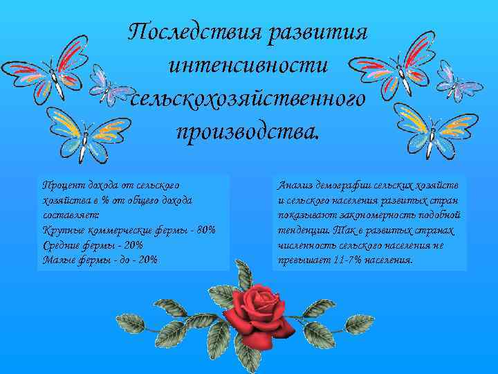 Последствия развития интенсивности сельскохозяйственного производства. Процент дохода от сельского хозяйства в % от общего