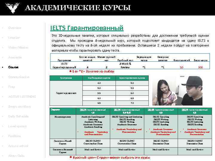АКАДЕМИЧЕСКИЕ КУРСЫ • Overview • Location • Vision/Mission • Academic • Course • Это