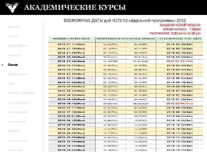 АКАДЕМИЧЕСКИЕ КУРСЫ ВОЗМОЖНЫЕ ДАТЫ для IELTS 10 -недельной программы: 2016 • Overview • Location
