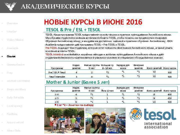 АКАДЕМИЧЕСКИЕ КУРСЫ • Overview • Location • Vision/Mission • Academic • Course • НОВЫЕ