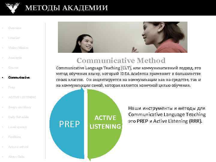 МЕТОДЫ АКАДЕМИИ • Overview • Location • Vision/Mission • Academic • Course • Communicative