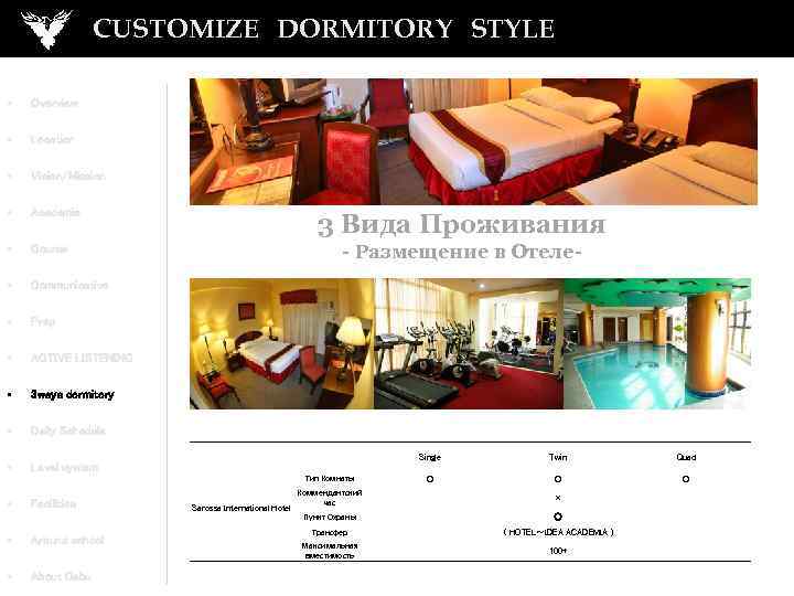 CUSTOMIZE　DORMITORY　STYLE • Overview • Location • Vision/Mission • Academic • Course • Communicative •