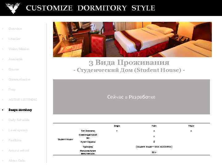 CUSTOMIZE　DORMITORY　STYLE • Overview • Location • Vision/Mission • Academic • Course • Communicative •