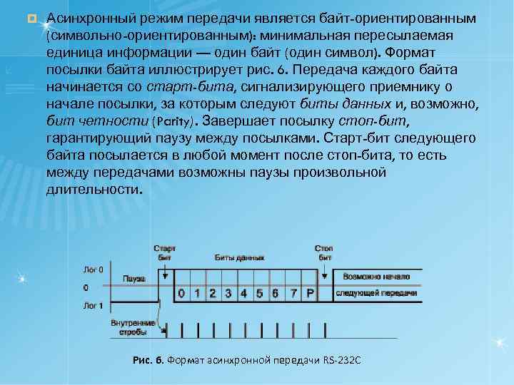 Формат передач