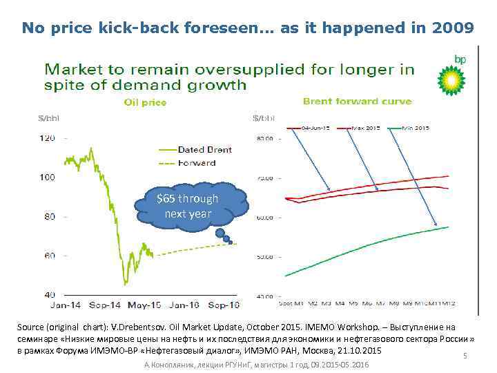No price kick-back foreseen… as it happened in 2009 $65 through next year Source