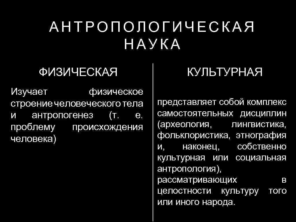 АНТРОПОЛОГИЧЕСКАЯ НАУКА ФИЗИЧЕСКАЯ Изучает физическое строение человеческого тела и антропогенез (т. е. проблему происхождения