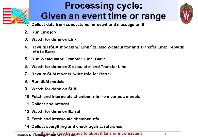 Processing cycle: Given an event time or range 1. Collect data from subsystems for