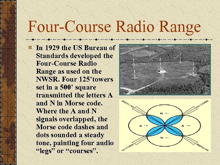 Four-Course Radio Range In 1929 the US Bureau of Standards developed the Four-Course Radio