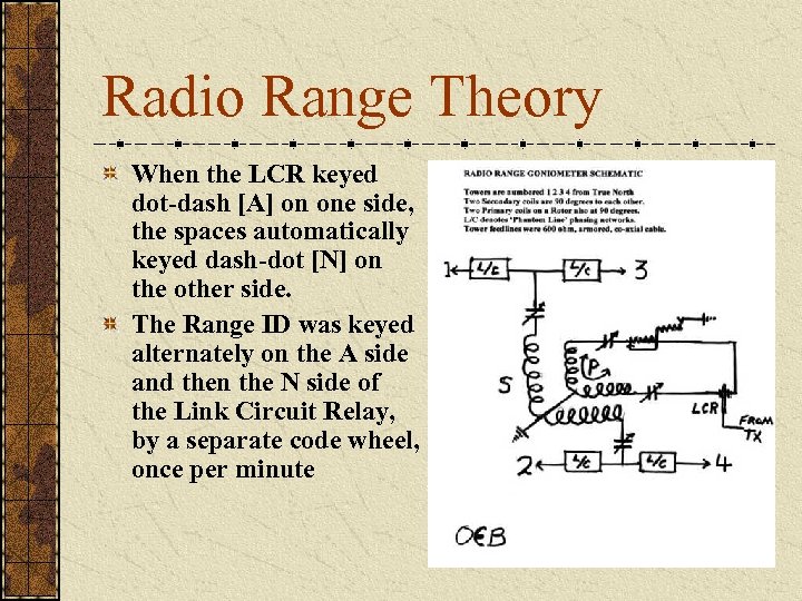 Radio Range Theory When the LCR keyed dot-dash [A] on one side, the spaces