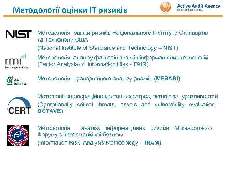 Методології оцінки ІТ ризиків Методологія оцінки ризиків Національного Інституту Стандартів та Технологій США (National