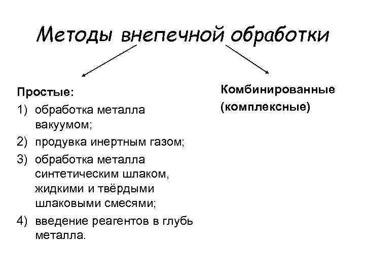 Методы внепечной обработки Простые: 1) обработка металла вакуумом; 2) продувка инертным газом; 3) обработка