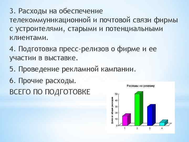 3. Расходы на обеспечение телекоммуникационной и почтовой связи фирмы с устроителями, старыми и потенциальными