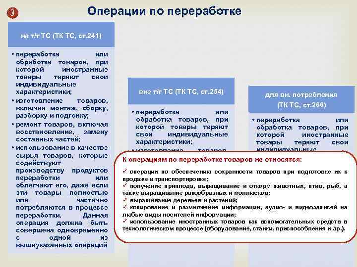 3 Операции по переработке на т/т ТС (ТК ТС, ст. 241) • переработка или