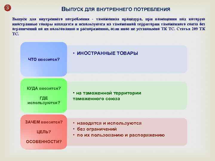 Выпуск для внутреннего потребления схема