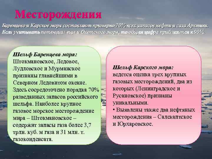 Месторождения Баренцево и Карское моря составляют примерно 70% всех запасов нефти и газа Арктики.