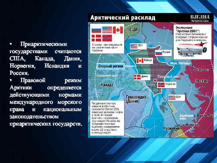 Континентальный шельф арктика. Границы континентального шельфа России. Континентальный шельф это территория. Правовой режим Арктики. Границы исключительной экономической зоны.