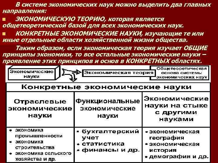 В системе экономических наук можно выделить два главных направления: n ЭКОНОМИЧЕСКУЮ ТЕОРИЮ, которая является