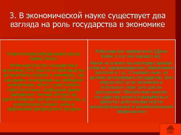 3. В экономической науке существует два взгляда на роль государства в экономике Классическая(либеральная) школа