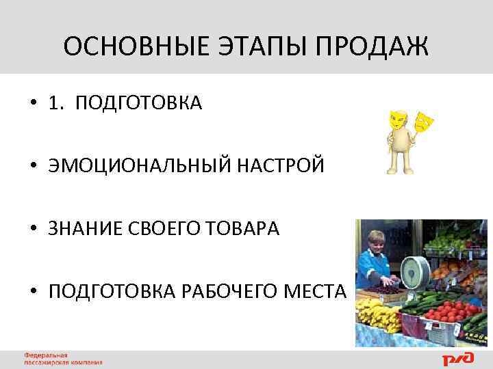 ОСНОВНЫЕ ЭТАПЫ ПРОДАЖ • 1. ПОДГОТОВКА • ЭМОЦИОНАЛЬНЫЙ НАСТРОЙ • ЗНАНИЕ СВОЕГО ТОВАРА •