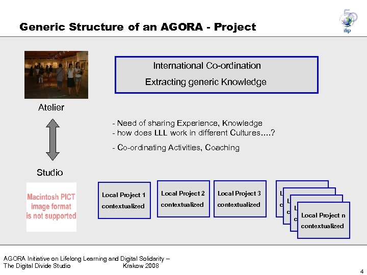 Generic Structure of an AGORA - Project International Co-ordination Extracting generic Knowledge Atelier -