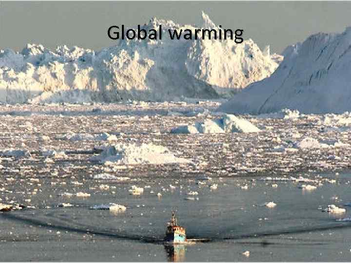 Global warming 