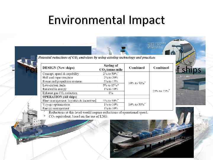 Environmental Impact - Potential improvements in the design of ships - Operational improvements -