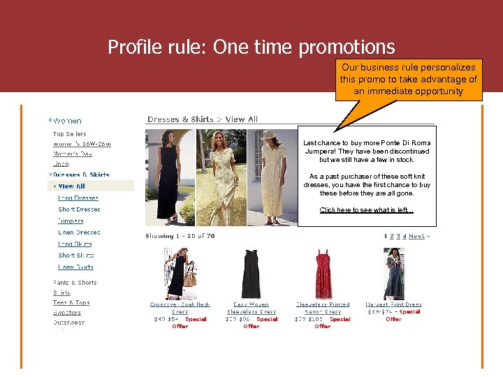 Profile rule: One time promotions Our business rule personalizes this promo to take advantage